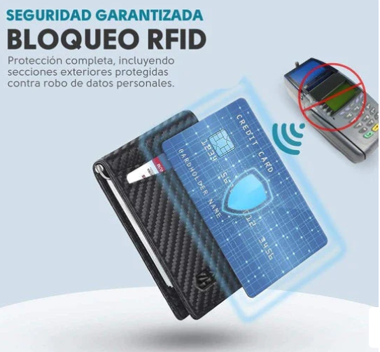 Billetera Slim con Bloqueo RFID - Fibra de Carbono