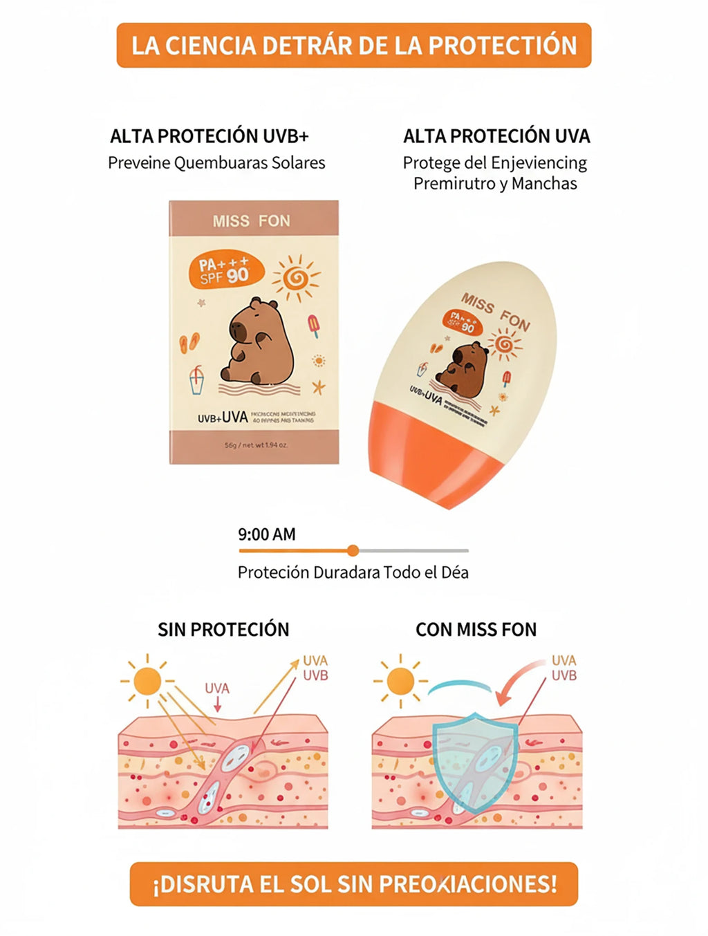 Protector Solar Facial MISS FON SPF 90+ PA+55G Alta Defensa UVB+UVA,