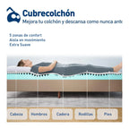 Sobrecolchón Memory Foam Premium – Máximo Confort | Bluelander