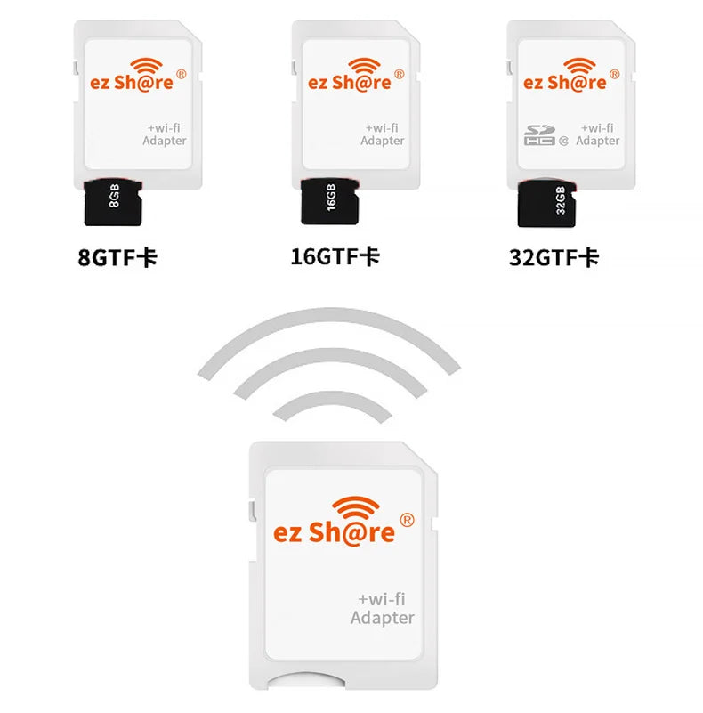 Adaptador WiFi ezShare para Tarjeta SD - Lector Inalámbrico