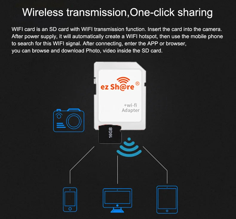 Adaptador WiFi ezShare para Tarjeta SD - Lector Inalámbrico