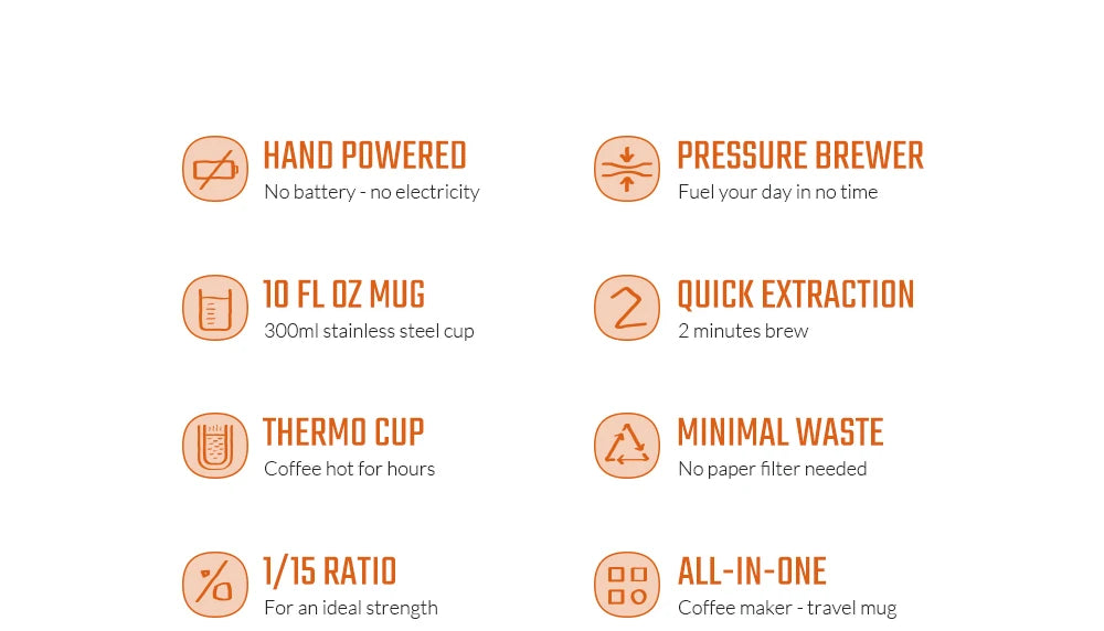 Cafetera Portátil WACACO Pipamoka - Presión al Vacío