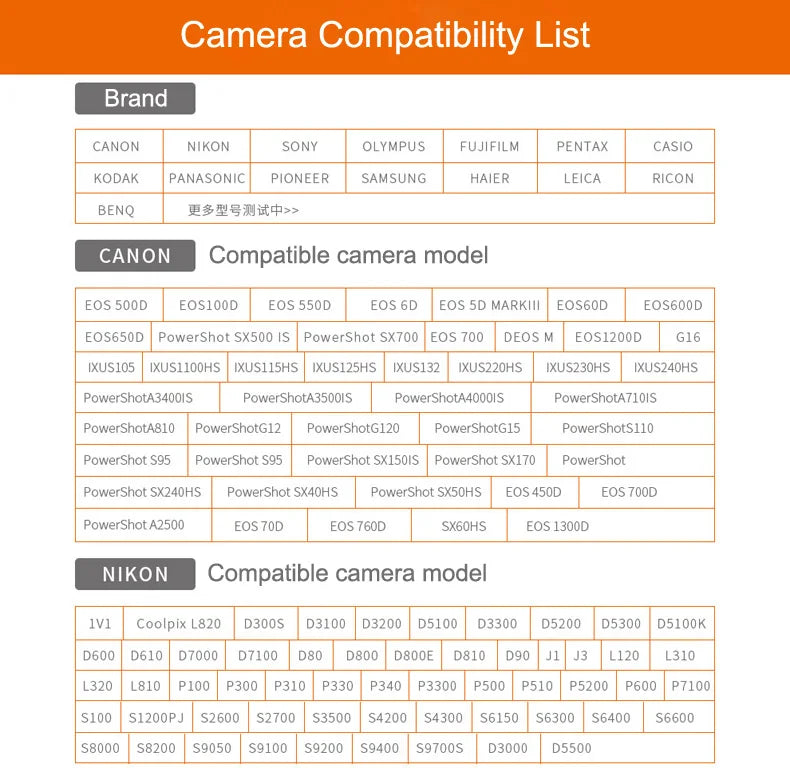 Adaptador WiFi ezShare para Tarjeta SD - Lector Inalámbrico