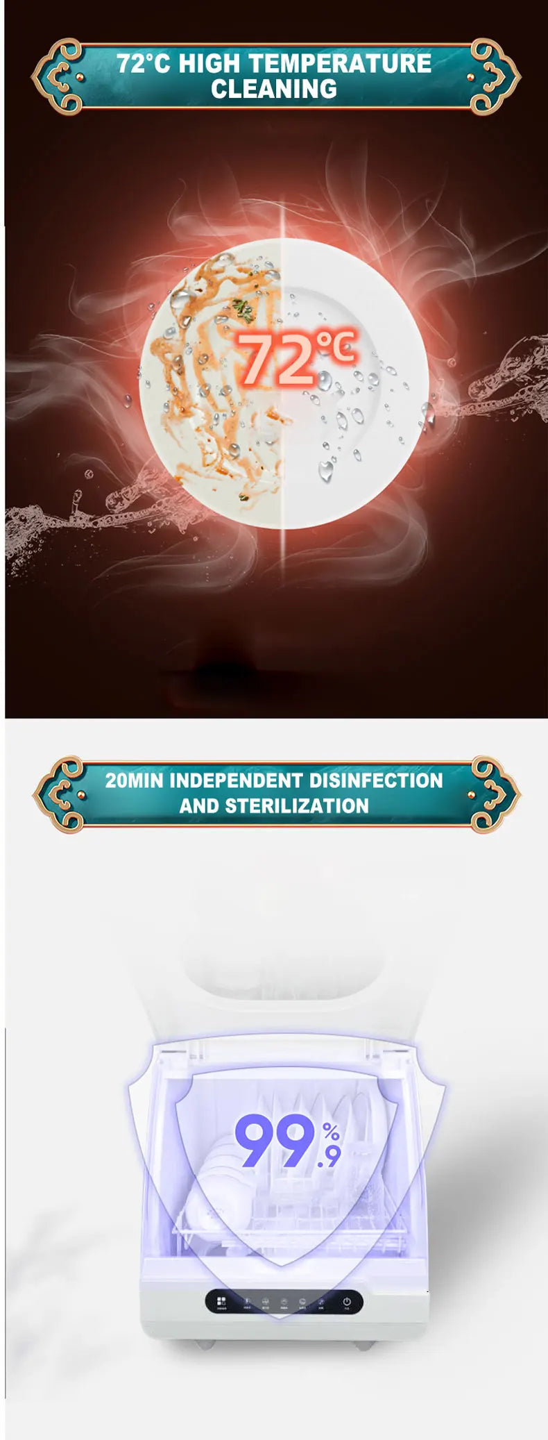 Lavavajillas Automático de Escritorio - Desinfección