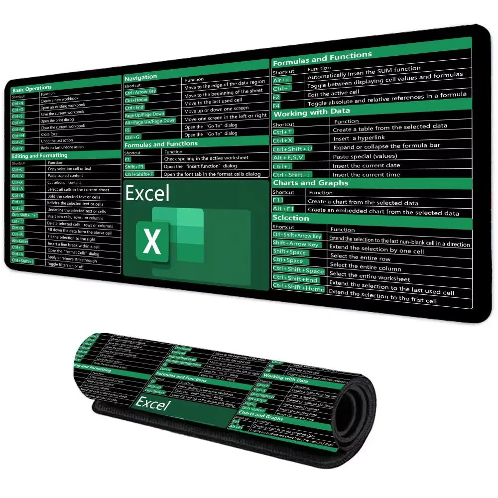 Alfombrilla de Ratón XXL Gaming - Bordes Cosidos