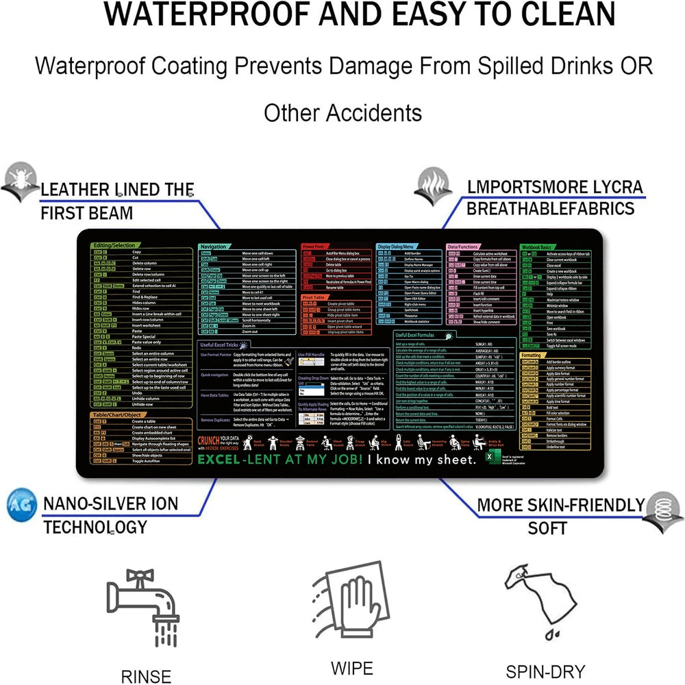 Alfombrilla de Ratón XXL Gaming - Bordes Cosidos