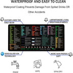 Alfombrilla de Ratón XXL Gaming - Bordes Cosidos