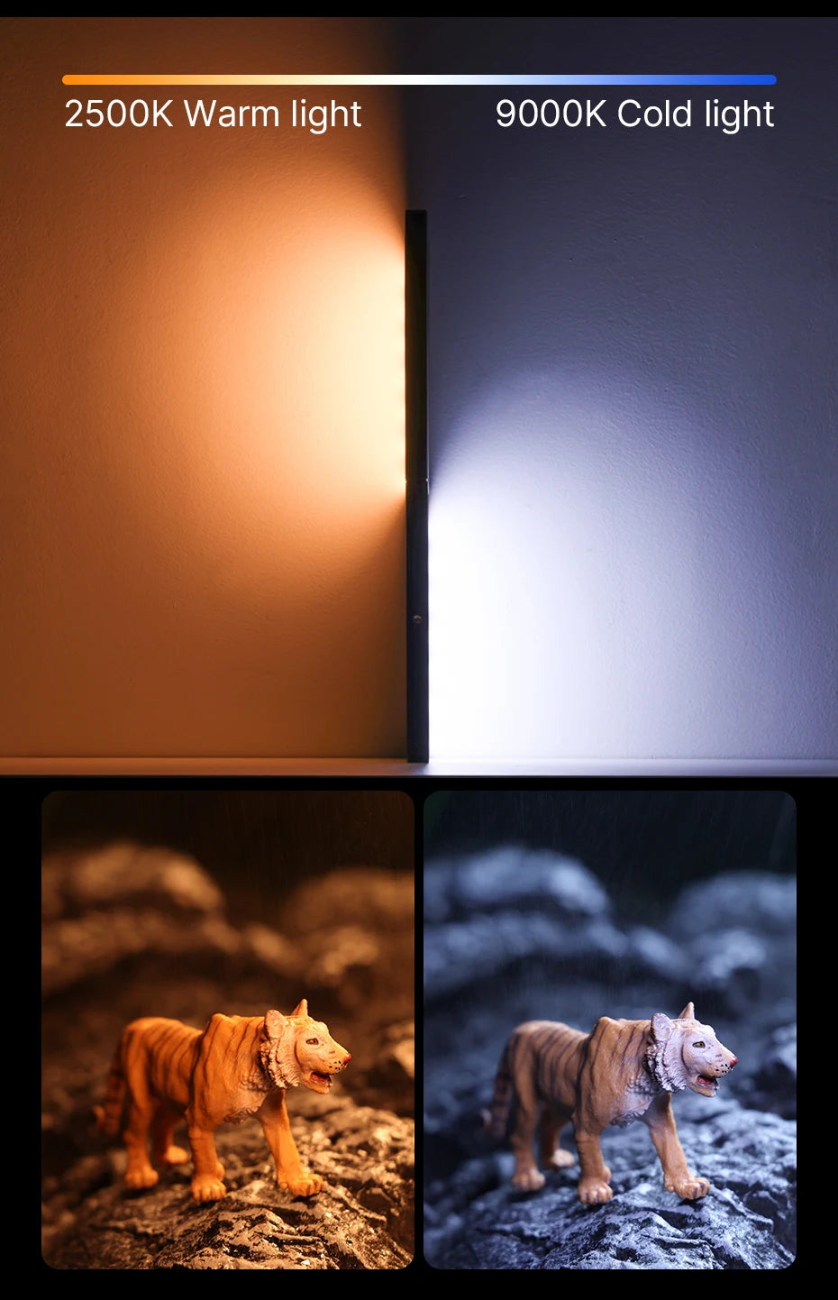 Luz de Video RGB Ulanzi LT003 - Panel 15W