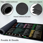 Alfombrilla de Ratón XXL Gaming - Bordes Cosidos