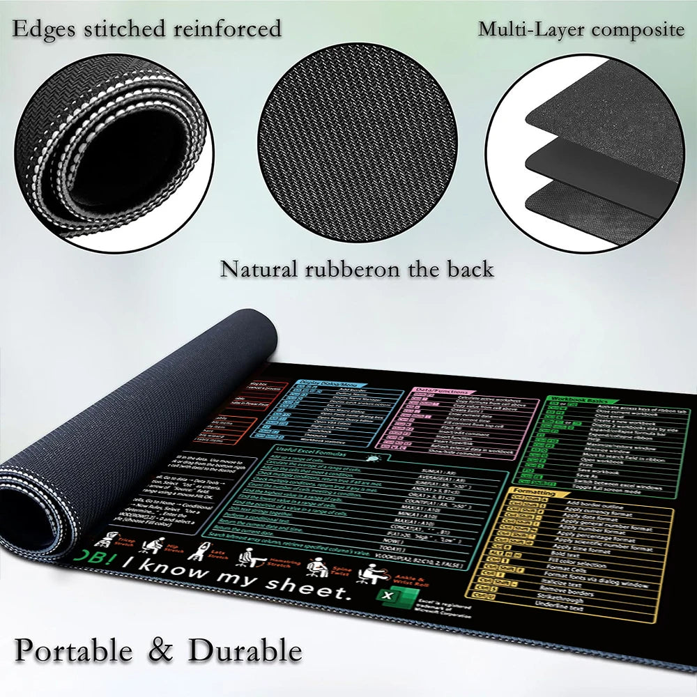 Alfombrilla de Ratón XXL Gaming - Bordes Cosidos