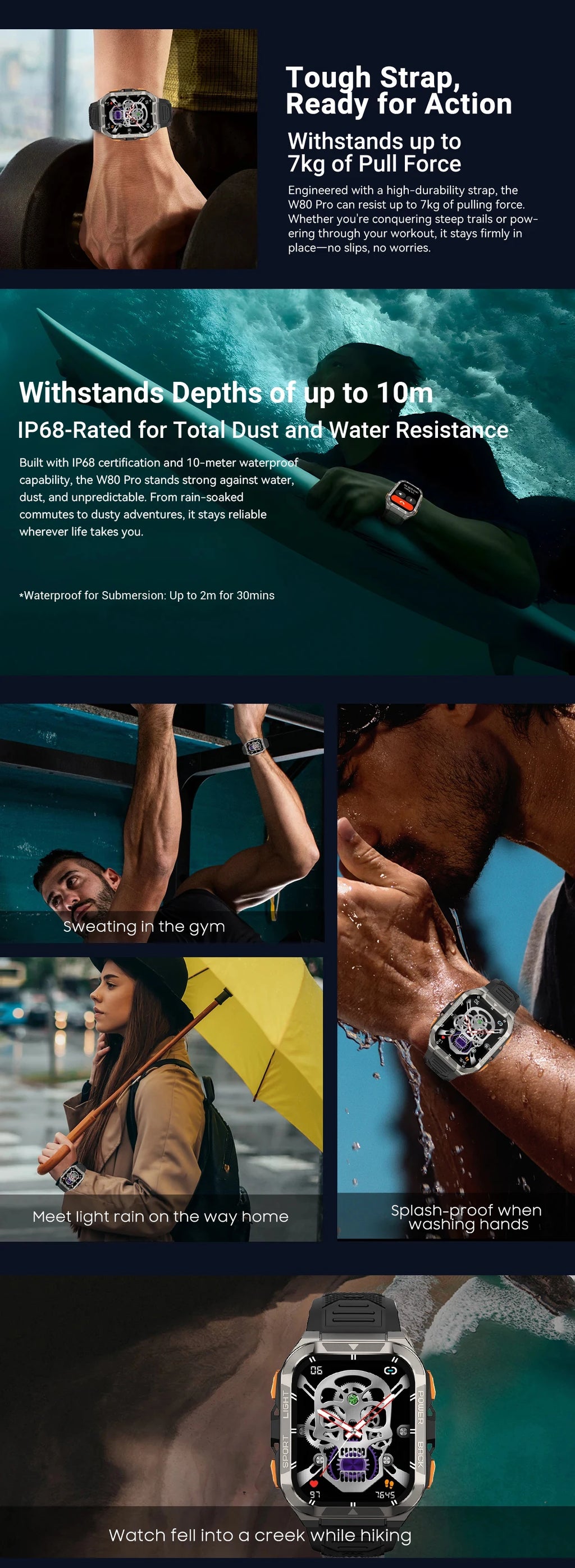 Reloj inteligente Blackview W80 Pro con pantalla de 1,91" y linterna LED para hombre