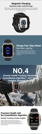 Reloj inteligente Blackview W80 Pro con pantalla de 1,91" y linterna LED para hombre