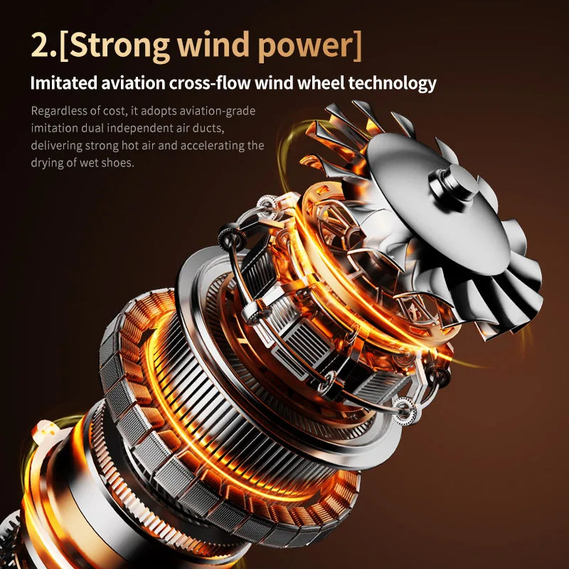 Secador de Zapatos Portátil Plegable - 180W