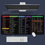 Alfombrilla de Ratón XXL Gaming - Bordes Cosidos