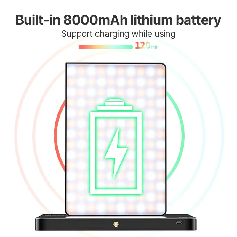 Luz de Video RGB Ulanzi LT003 - Panel 15W