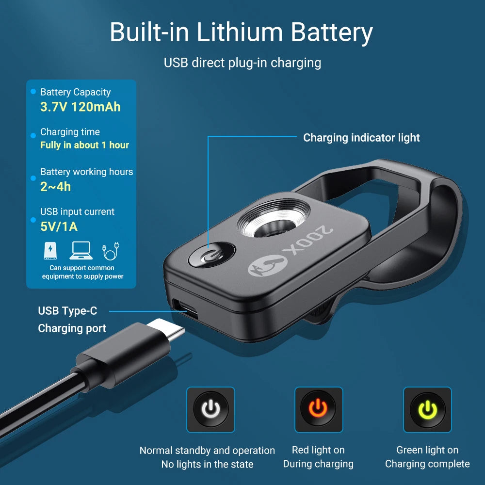 Lente Microscopio para Teléfono 100X/200X con Clip