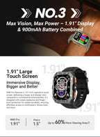 Reloj inteligente Blackview W80 Pro con pantalla de 1,91" y linterna LED para hombre