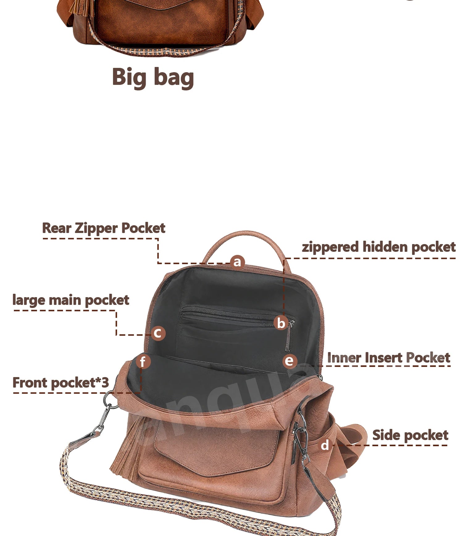 Mochila Retro Impermeable PU - Antirrobo Mujer