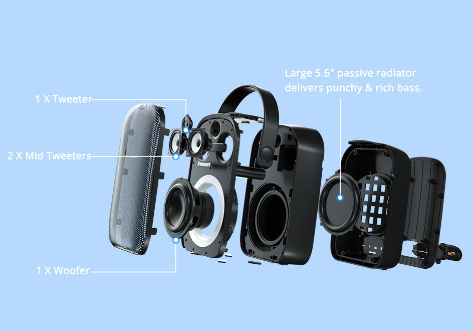 Altavoz,vocina Portátil Bluetooth Tronsmart® Halo 110 – Karaoke. CALIDAD ALTA