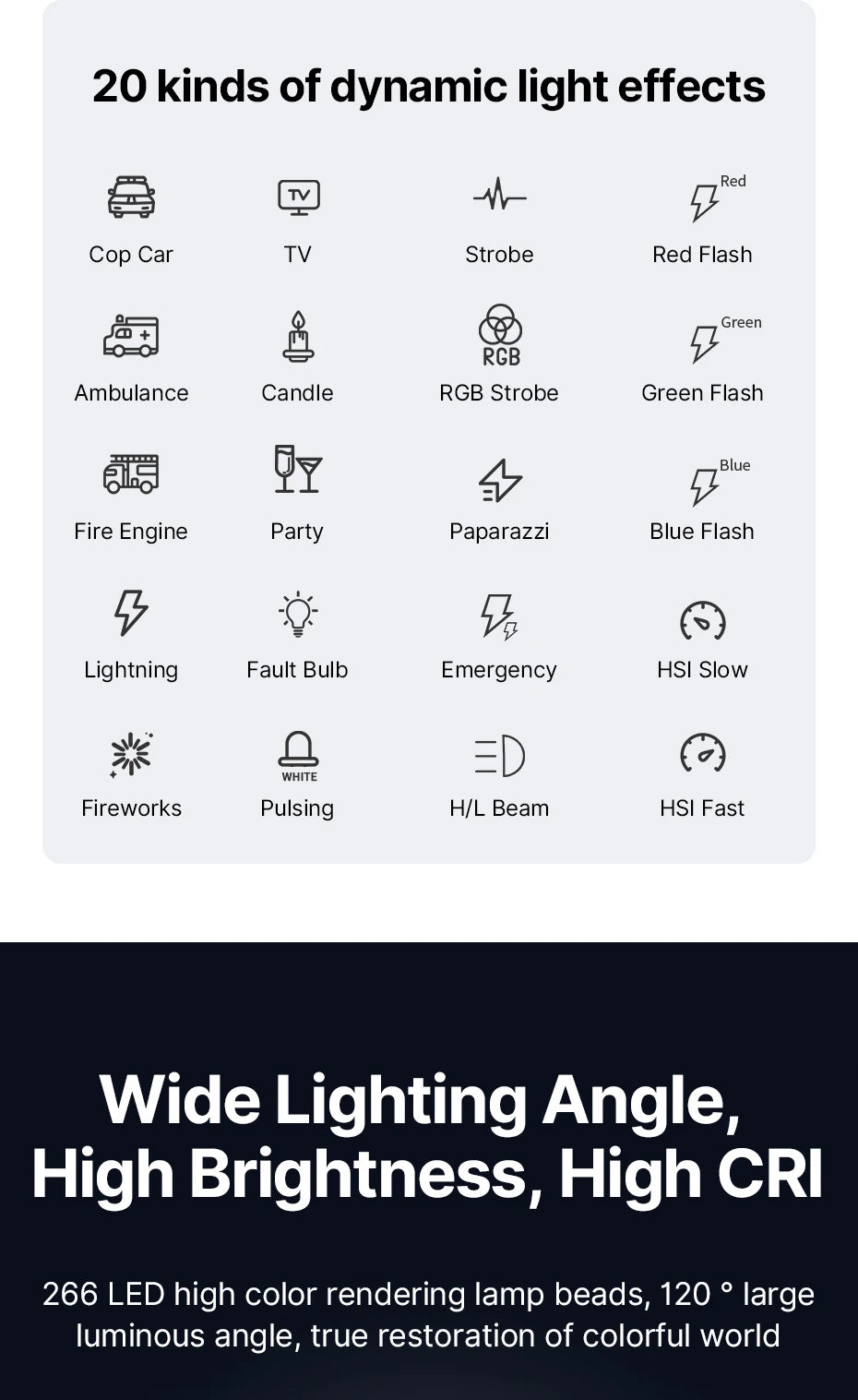 Luz de Video RGB Ulanzi LT003 - Panel 15W