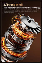 Secador de Zapatos Portátil Plegable - 180W