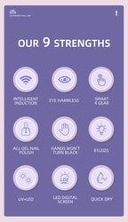 LÁMPARA DE UÑAS UV LED 380W PROFESIONAL