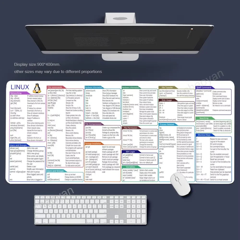 Alfombrilla de Ratón XXL Gaming - Bordes Cosidos