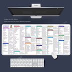 Alfombrilla de Ratón XXL Gaming - Bordes Cosidos