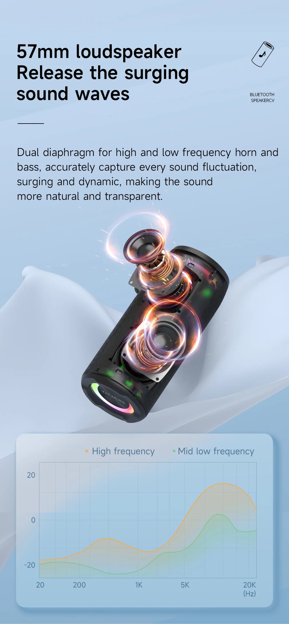 Altavoz Portátil Bluetooth ZEALOT® S51 Pro – 40W. CALIDAD ALTA