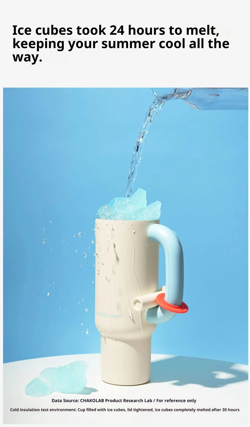 Vaso Térmico Chakolab 1050ML - Acero Inoxidable 316