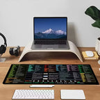 Alfombrilla de Ratón XXL Gaming - Bordes Cosidos