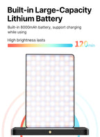 Luz de Video RGB Ulanzi LT003 - Panel 15W