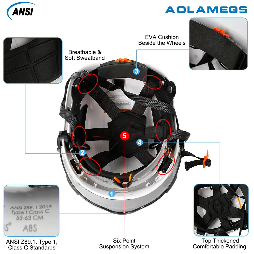 Casco de Seguridad CE con Doble Visera y Gafas